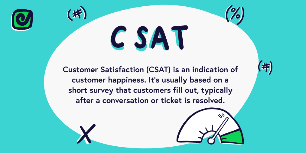 Customer Satisfaction (CSAT) KPI Example Geckoboard